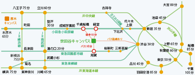 交通アクセス