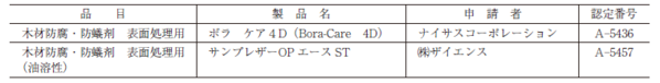 regist44-5.png