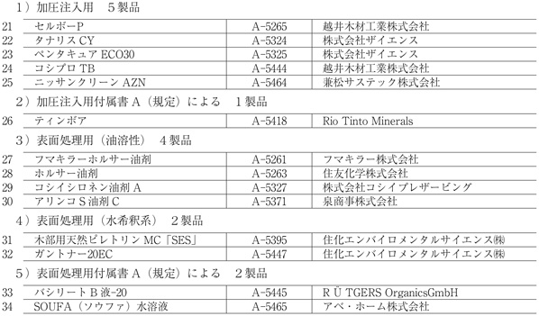 regist45-5_3.jpg